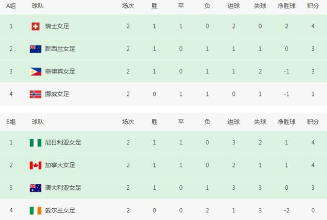久久精品免视看国产明星