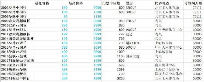 5317游戏交易平台