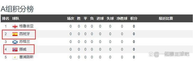 中文第一页
