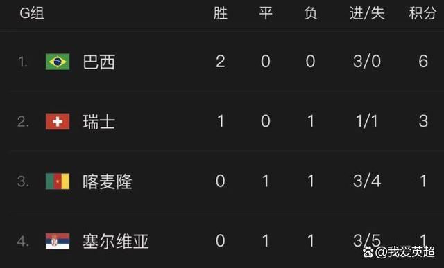 很有经验的20岁的女人