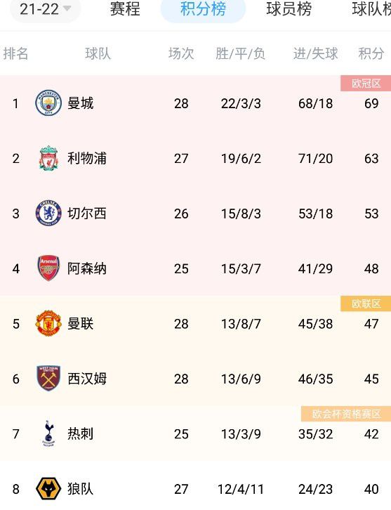 蜜臀91精品国产免费观看