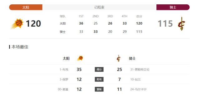 年轻妈妈的家